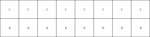 Structure B